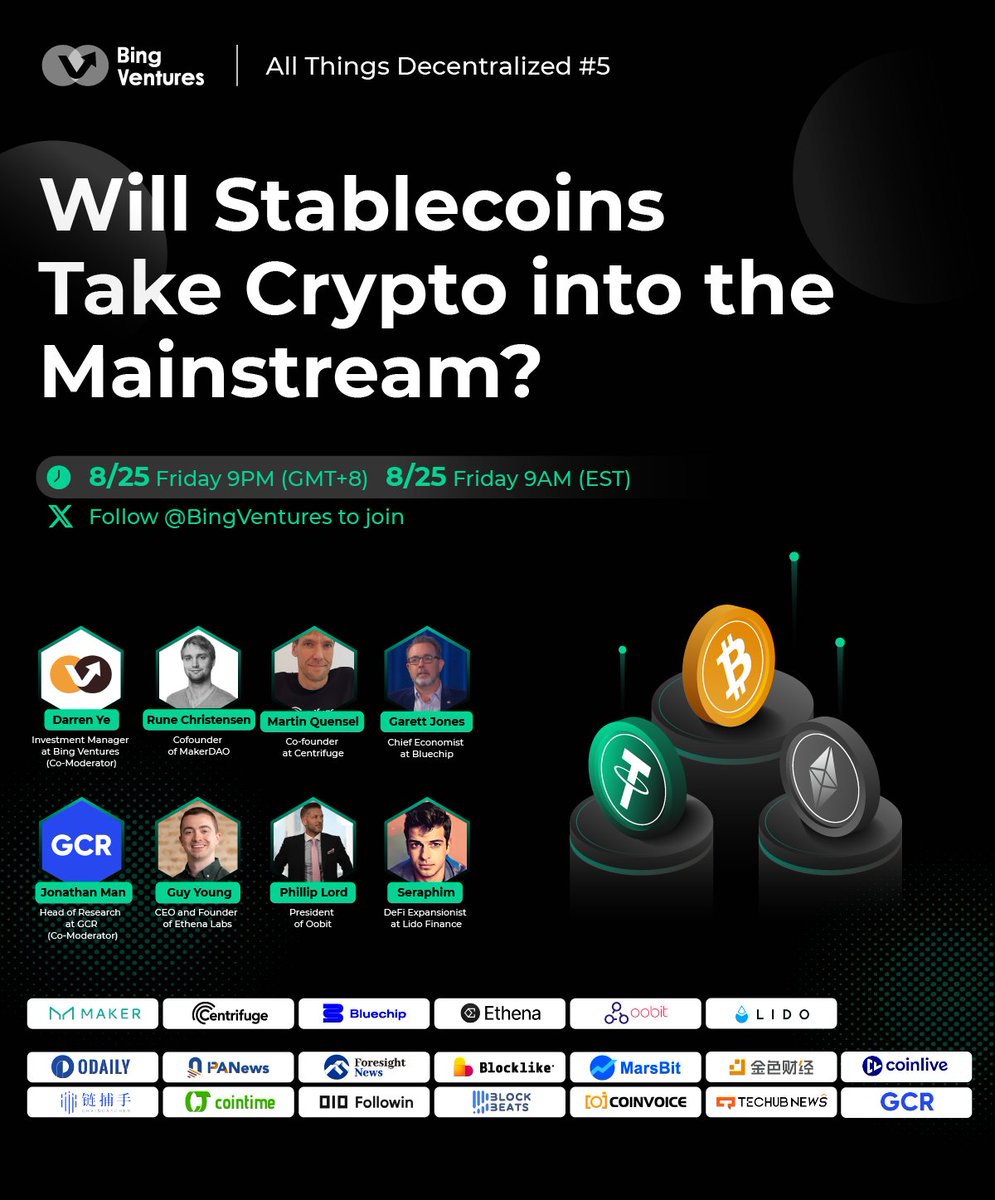 BingVentures's tweet photo. Will #Stablecoins Take #Crypto into the Mainstream?

🎙️Join us for a captivating #TwitterSpace with stellar guests from @MakerDAO, @centrifuge, @bluechip_org, @ethena, @oobit, @LidoFinance to explore the various aspects of stablecoins!

⏰Friday, Aug 25, 9AM EST / 9PM GMT+8 https://t.co/lypl5HTMAO