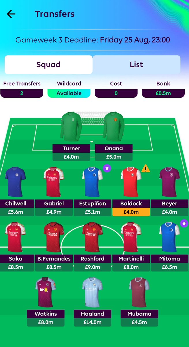 That FPL Guy tweet media