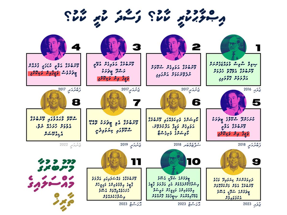 އެއްވެސް ބަޔަކު ހަޤީޤަތް އޮޅުވާލަން މަސައްކަތް ނުކުރެއްވުންއެދެން 
ހަޤީޤަތް ބައްލަވާލައްވާ