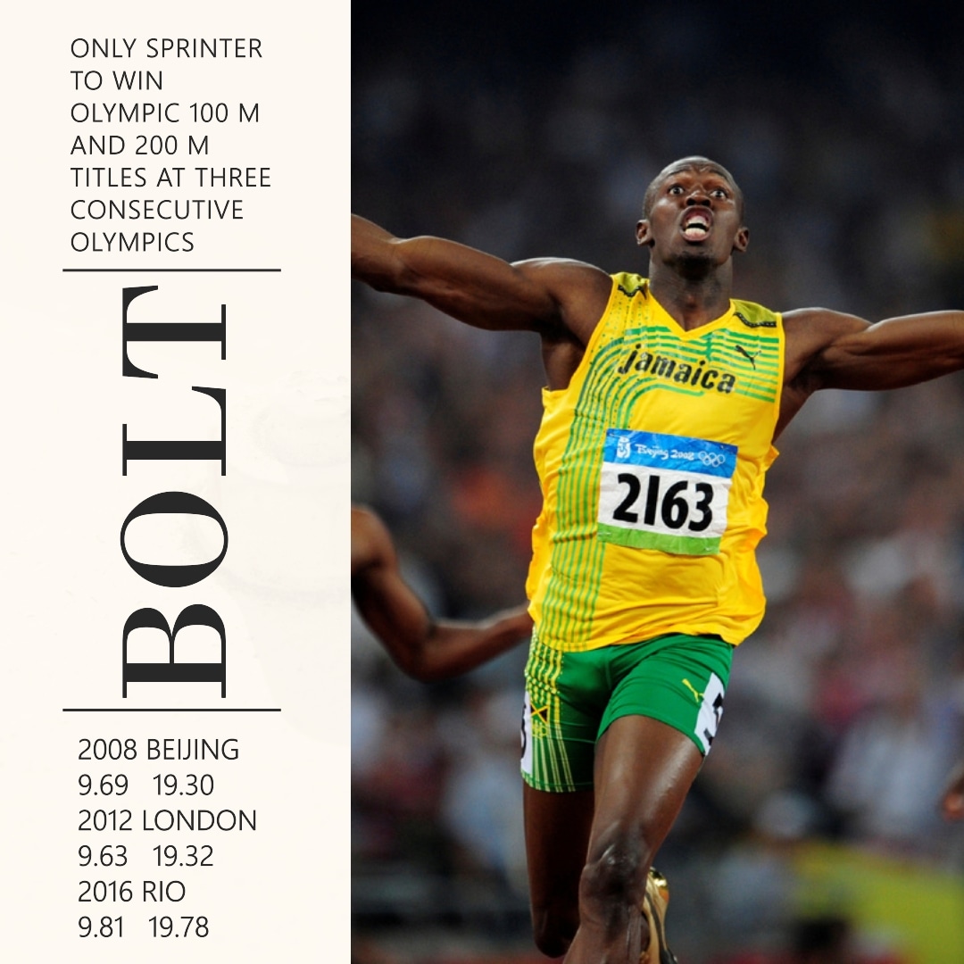Sports_nd_Stats's tweet photo. Usain Bolt is the only athlete to win 100m and 200m gold medals at three consecutive Olympics (2008 Beijing - 2012 London - 2016 Rio) 🏅🏅🏅🏅🏅🏅

#bolt #boltrunners #usainbolt #olympics #beijing #london #rio #sprint #sprinter #gold #medal https://t.co/QVx1Cdka43