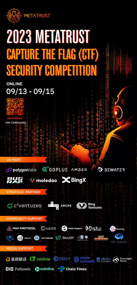 moledao_io's tweet image. 🚀 Get ready to dive into the Web3 CTF Security Warm-up Contest, hosted by @MetaTrustLabs  and co-hosted by @moledao_io . 📢

🏆 Complete challenges and stand a chance to win SBT rewards. Don't miss out on this opportunity!  decert.me/challenge/10010

#CTF  #MetaTrust #Moledao
