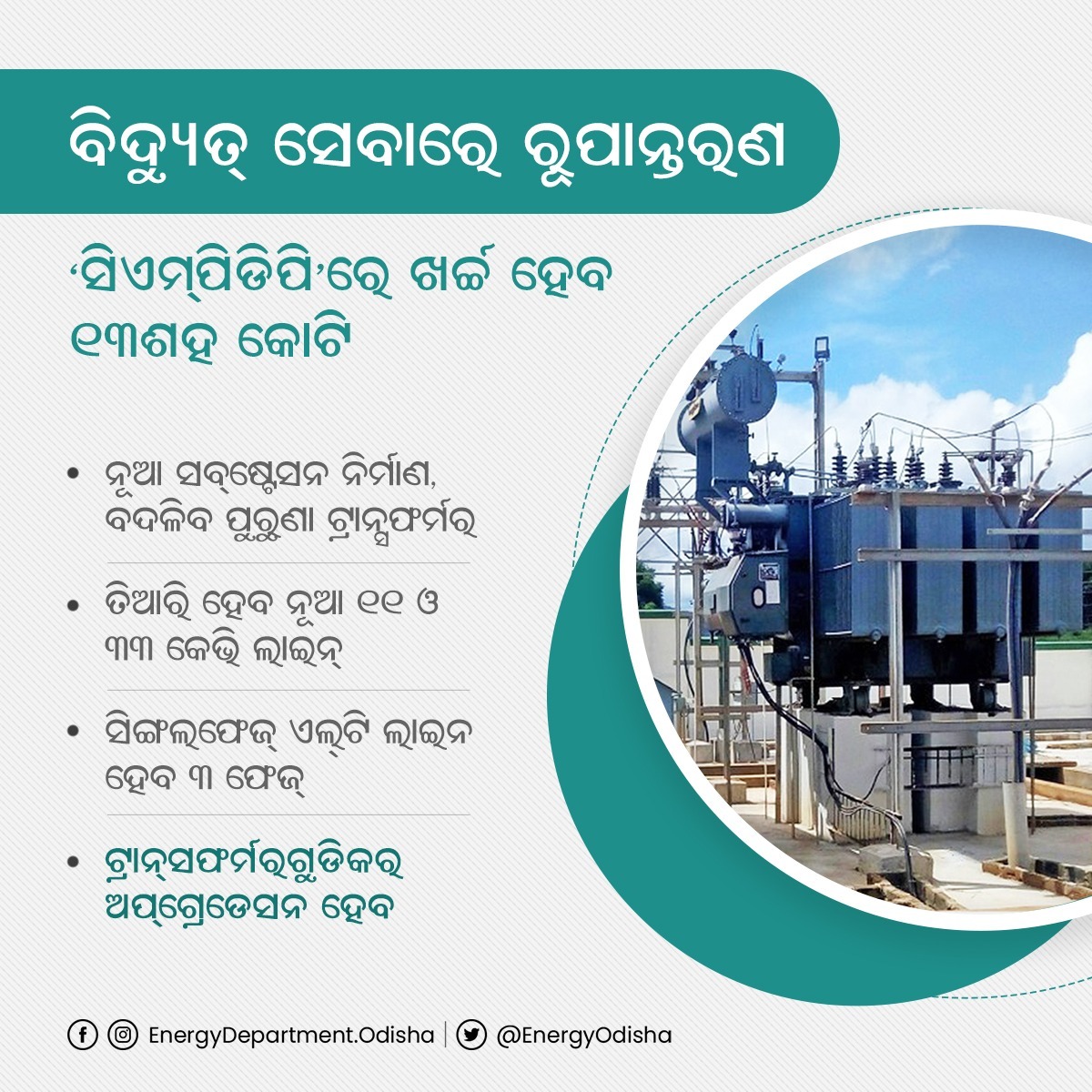 EnergyOdisha's tweet photo. ଆହୁରି ମଜଭୁତ୍ ହେଉଛି ବିଦ୍ୟୁତ୍ ବିତରଣ ଭିତ୍ତିଭୂମି। #CMPDP ମୁଖ୍ୟମନ୍ତ୍ରୀ ବିଦ୍ୟୁତ୍ ବିକାଶ କାର୍ଯ୍ୟକ୍ରମ(ODSSP-ପଞ୍ଚମ ପର୍ଯ୍ୟାୟ)ରେ ଟ୍ରାନ୍ସଫର୍ମର ବଦଳାଇବା, ସିଙ୍ଗଲ ଫେଜ୍ ଏଲ୍ଟି ଲାଇନକୁ ୩ ଫେଜ୍ରେ ପରିବର୍ତ୍ତନ, ନୂଆ୧୧ ଓ ୧୩ କେଭି ଲାଇନ ଓ ନୂଆ ସବ୍ଷ୍ଟେସନ ନିର୍ମାଣ ପାଇଁ ୧୩ଶହ କୋଟି ଖର୍ଚ୍ଚ ହେବ। #OdishaOnTheMove https://t.co/NXwyWaTGHC