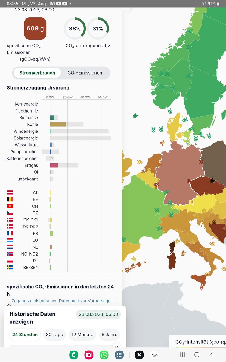 123buzios's tweet photo. Der Tag erwacht und Deutschland verbrennt zur Stromgewinnung Kohle und Gas. Wo bleiben die #EE? Wind? #LeiderNein ob 100, 1000 oder 10000 Windräder, der Ertrag bleibt derselbe. https://t.co/oUC2ULW3at