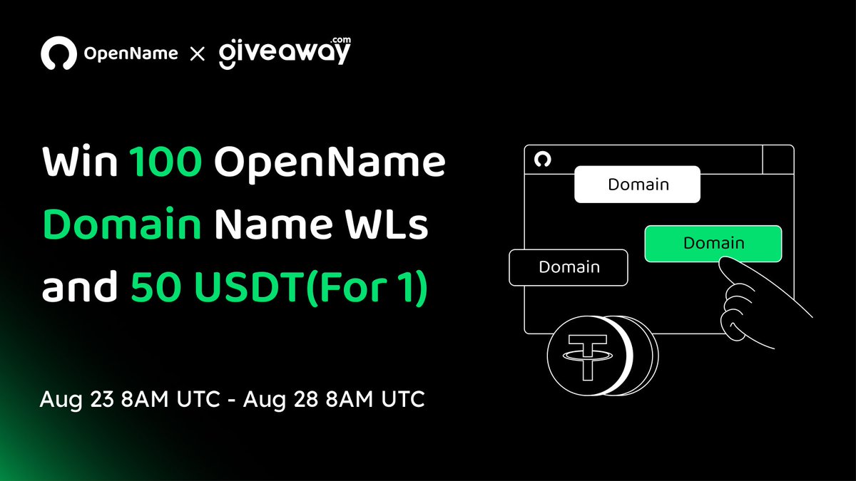 OpenName tweet media