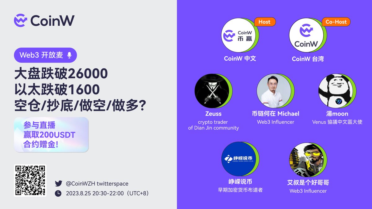 CoinWZH's tweet photo. 🎙️WEB3开放麦：

🤔大盘跌破26000，以太跌破1600，空仓/抄底/做空/做多？

⏰8月25日20:30 (UTC+8)，火热开播！

1⃣ 关注+转发+点赞
2⃣ 预约直播：https://t.co/R7zBH1hsr6
3⃣ 评论留直播截图

💰💰4名用户每人获得10 USDT或$30 赠金奖励

🎁参与 #CoinW Space直播，瓜分更多奖池，不要错过！

Co-Host：
@Coinwtaiwan 
嘉宾：
@Zeuss_KOD
@BLHZ2022
@hongjingwei2
@zhengrong999
@Qzzonebit