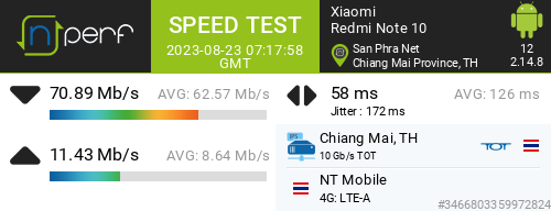 jaehyun_mochi's tweet image. ↓70890 kb/s ↑11434 kb/s, ⇄ 58 ms / mobile:NT Mobile / #RedmiNote10 / #nPerf v2.14.8 /