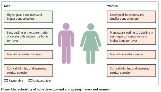 The Lancet Diabetes & Endocrinology tweet media