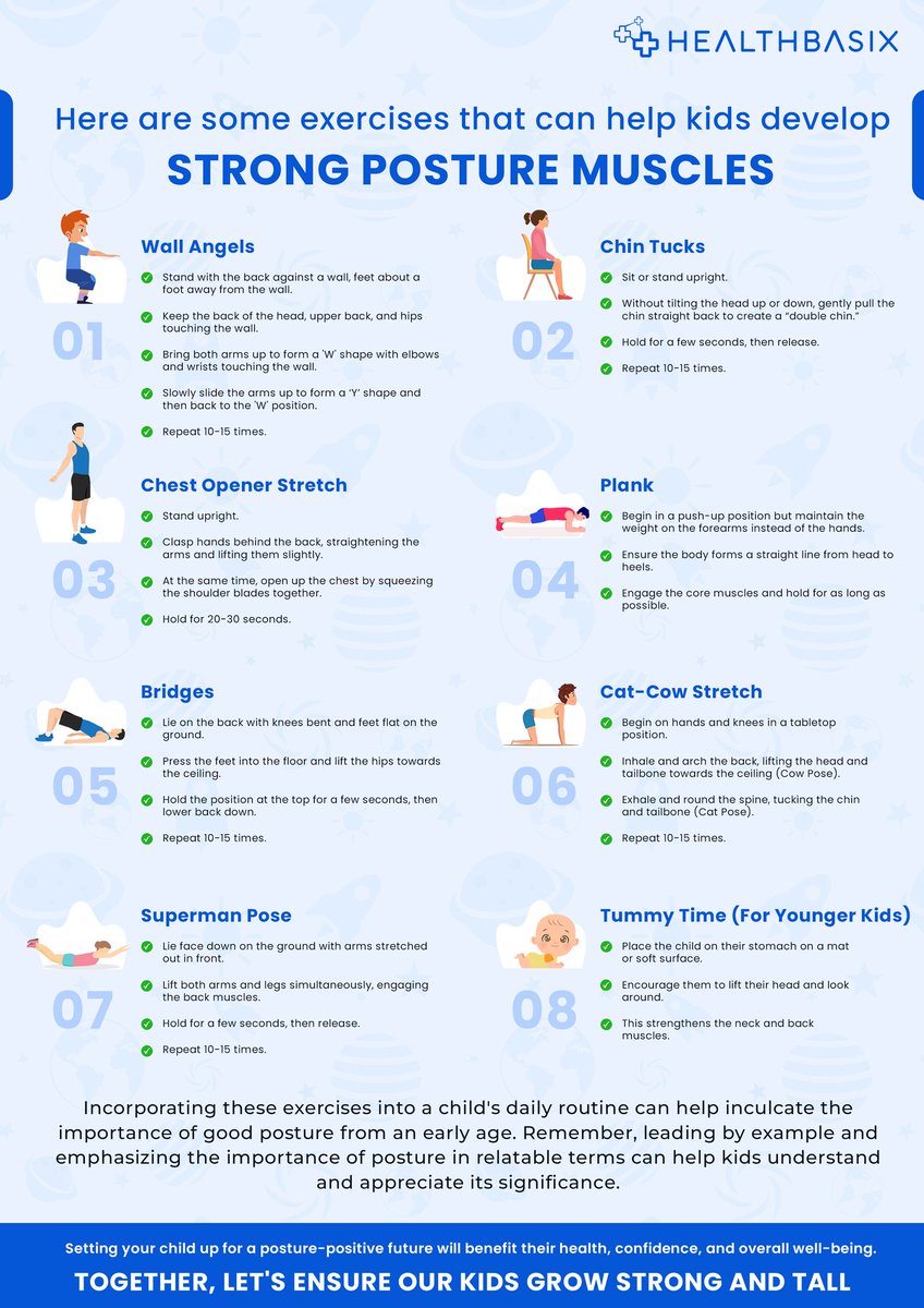 basix_health's tweet photo. The Importance of Proper Posture for kids

#healthbasix https://t.co/rWguW3khaj