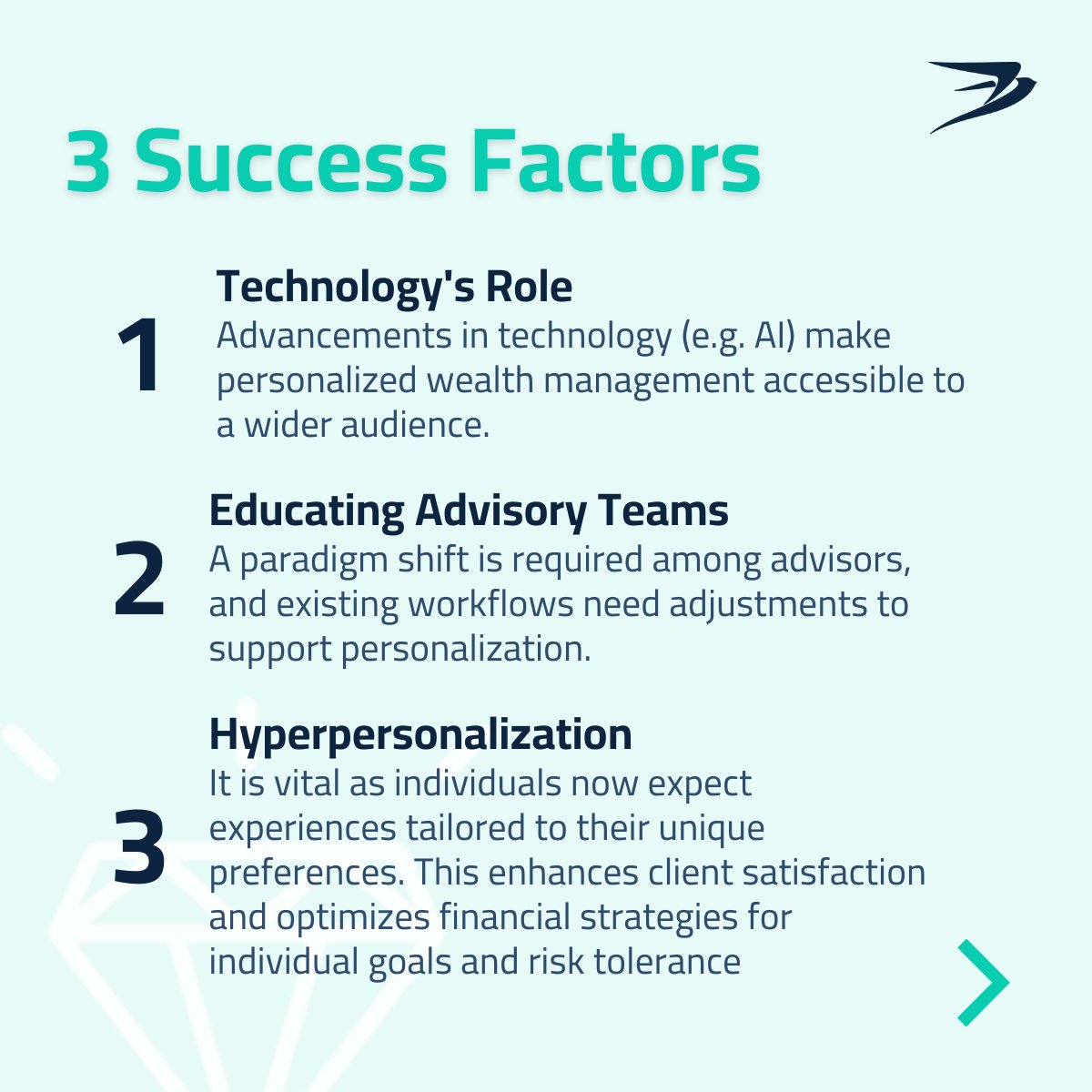 🚀 Are you ready to pioneer the future of #wealthmanagement?

📈 The global wealth management software market was worth 4.27 billion in 2022 and is projected to grow at a CAGR of 13.9% from 2023 to 2030.

🤔 But how do YOU become a pioneer in this rapidly evolving field?