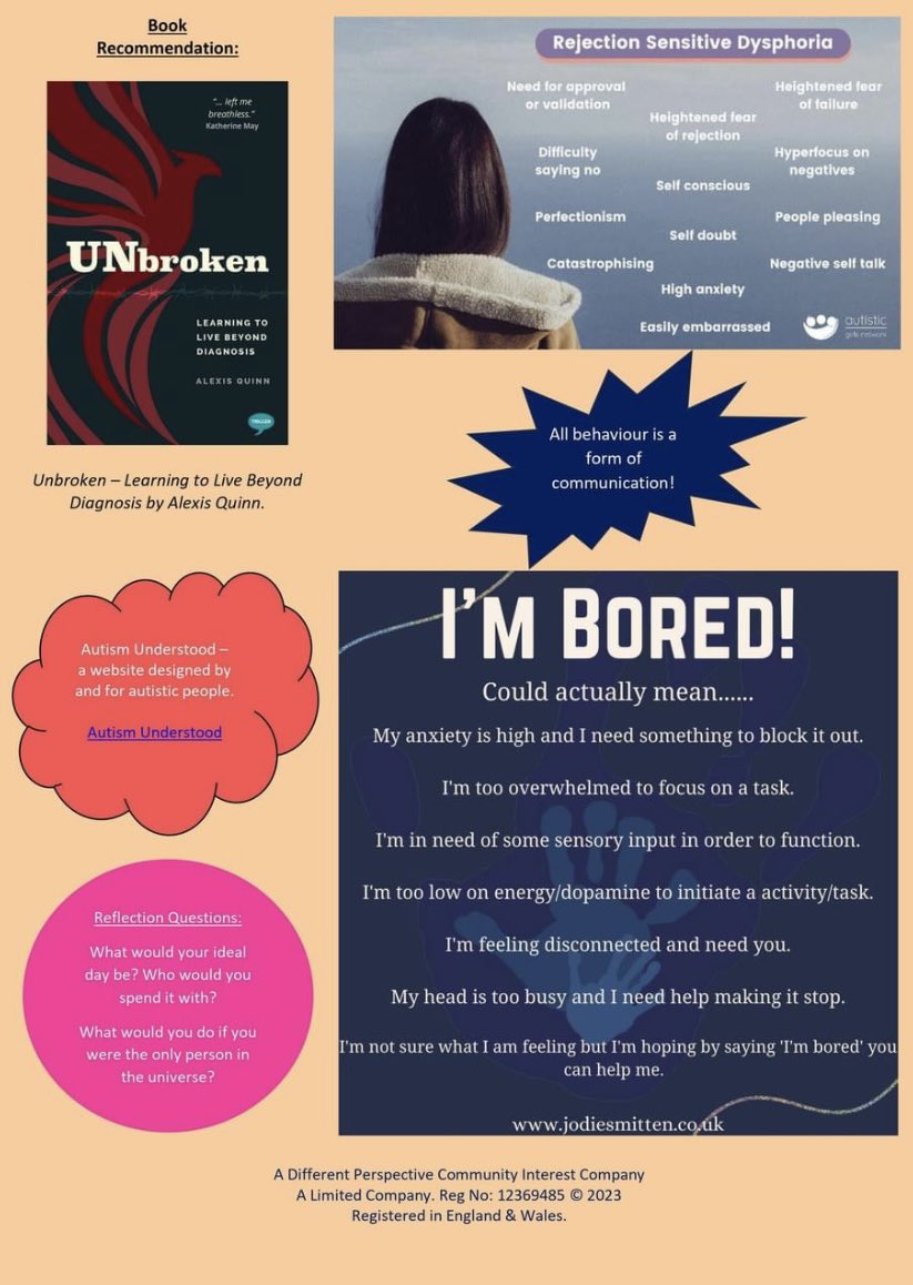 A Different Perspective CIC tweet media