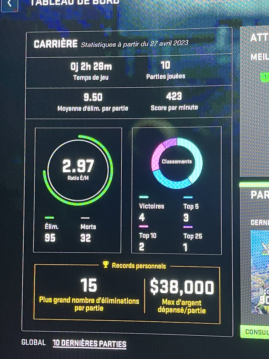 Le train warzone commence à être pas degueulasse