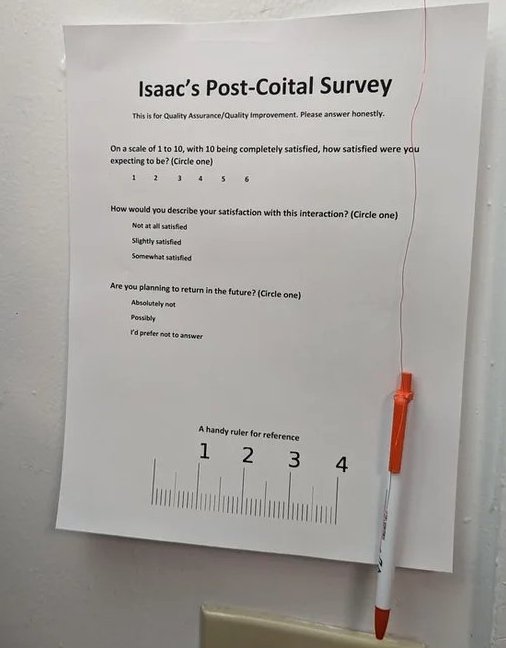 My roommate keep Bringing girls over so I made a survey