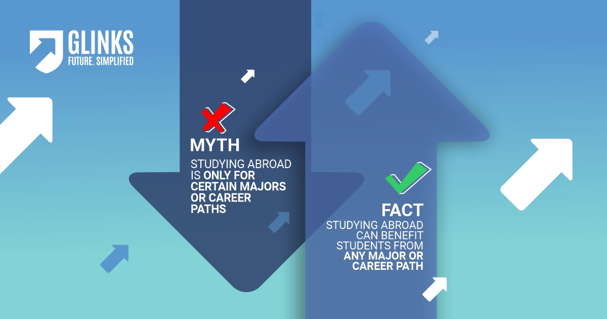 GlinksGroup's tweet image. 🌍📚Are you ready to defy expectations and make the world your classroom?🌟🚀 Together, let&apos;s break down barriers, embrace cultural diversity, and venture into uncharted territories.🌏🎓

Contact us :
✉️: info@glinksgroup.com

#glinksinternational #studyabroad #studyprograms