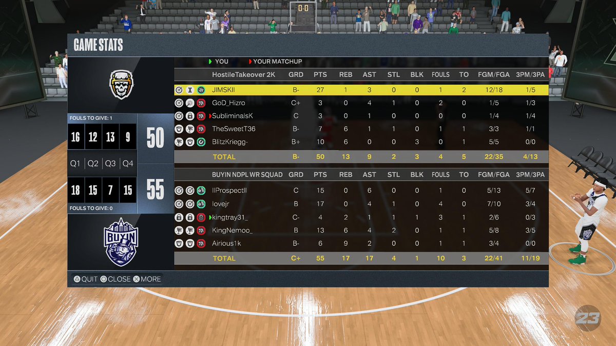 Gg to hostile takeover as we move on to the next round of <a href="/2kDiscord/">SQUAD FINDER</a> playoffs