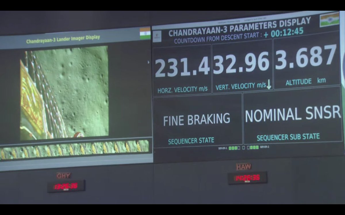 FiresightYT's tweet photo. Fine Braking Phase has started

Current Altitude: 3.6 kms 

#Chandrayaan3 #Chandrayaan #ISRO #India #Bharat #isrochandrayaan3mission #isroindia #VikramLander #NASA #SpaceX #IndiaOnTheMoon  #Chandrayaan3Landing #Chandrayaan3Mission https://t.co/6YVdhvPrF7