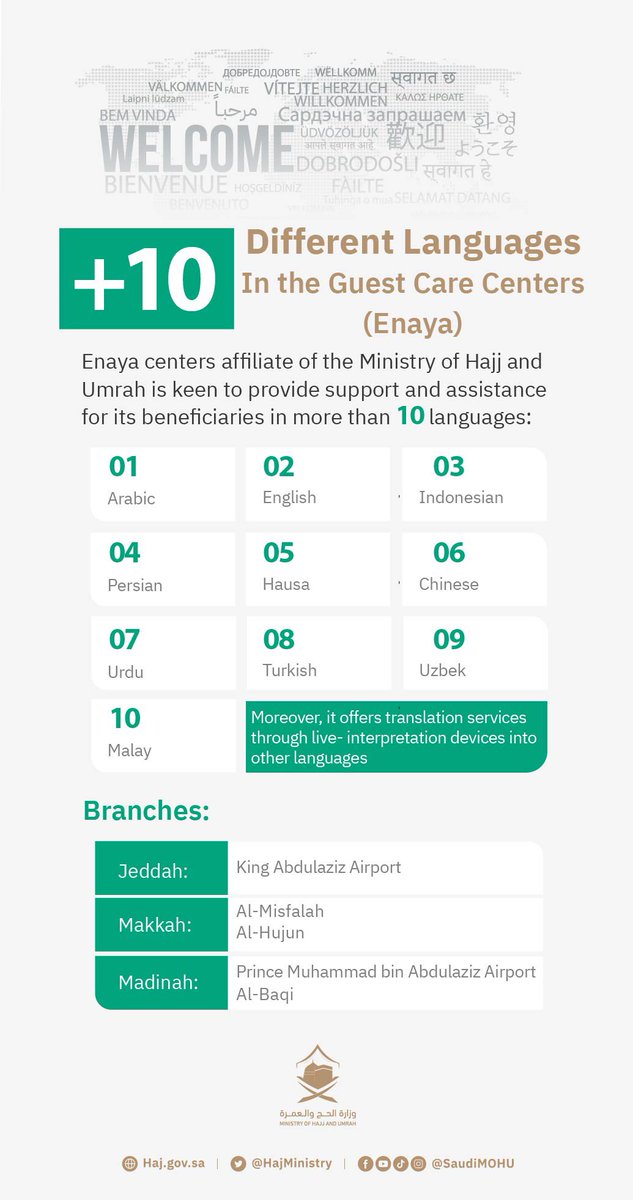 Ministry of Hajj and Umrah tweet media