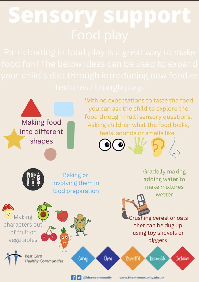 Foundation Stage at Phoenix Primary School tweet media