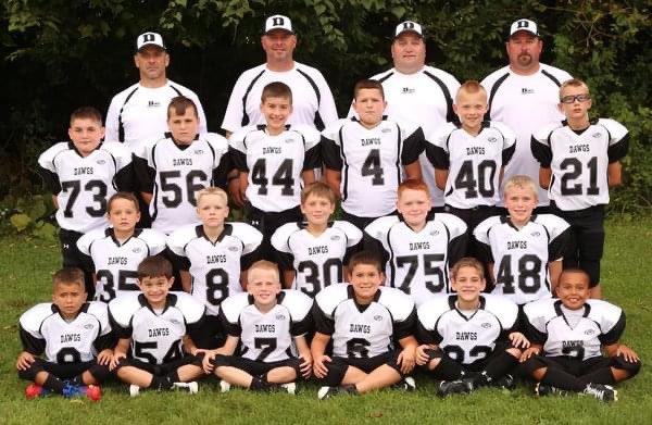 45ctas's tweet photo. As we continue our look back at past champions here are the 2014 WGYFL Super Bowl Champions.
Division I - Trinity West Dawgs
Division II - Trinity West Dawgs
Division III - McGuffey Little Highlanders https://t.co/sC0wNNsmJE
