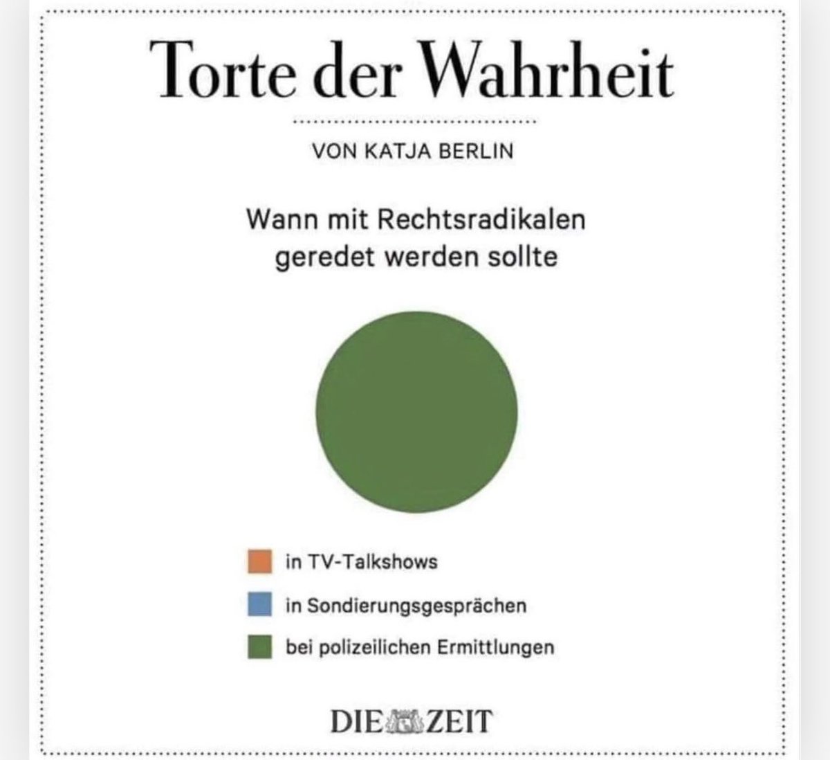 Bahar Aslan tweet media