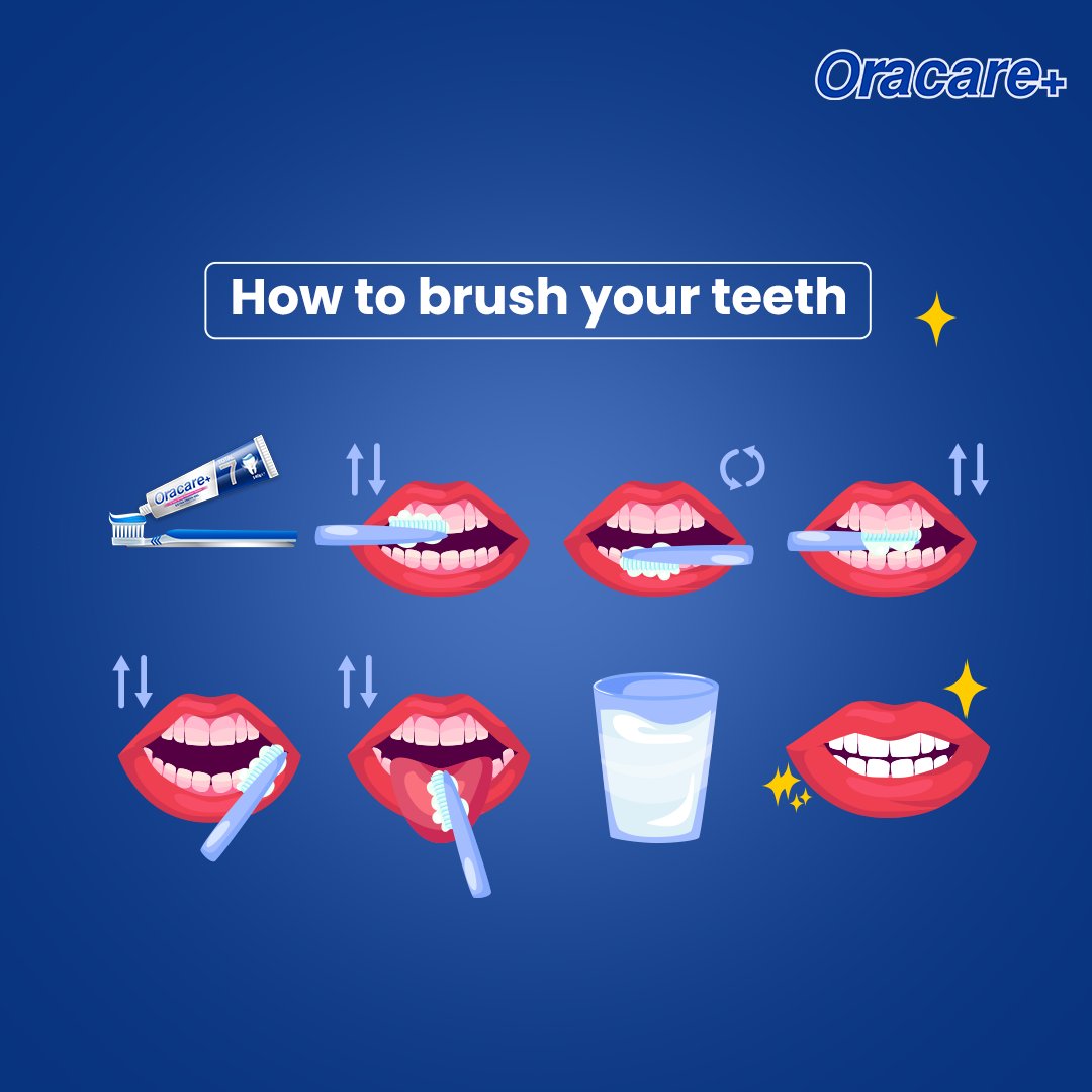 OracarePlus's tweet photo. Brushing 101: Step-by-step guide to a perfect smile! πFollow these tips for the ultimate dental care routine!
#Oracare
#TotalOralProtection
#wecareaboutyoursmile https://t.co/KjlxxNkEJt