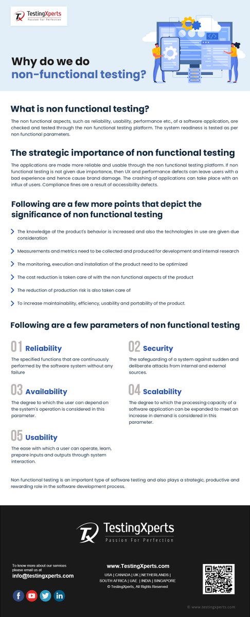 RileyClaire20's tweet image. Neglecting non-functional aspects can lead to performance problems, security vulnerabilities, and poor user experiences, which can have a significant negative impact on the software's success in the long run.
#nonfunctionaltesting #softwaretesting
medium.com/@rileyclaire/w…