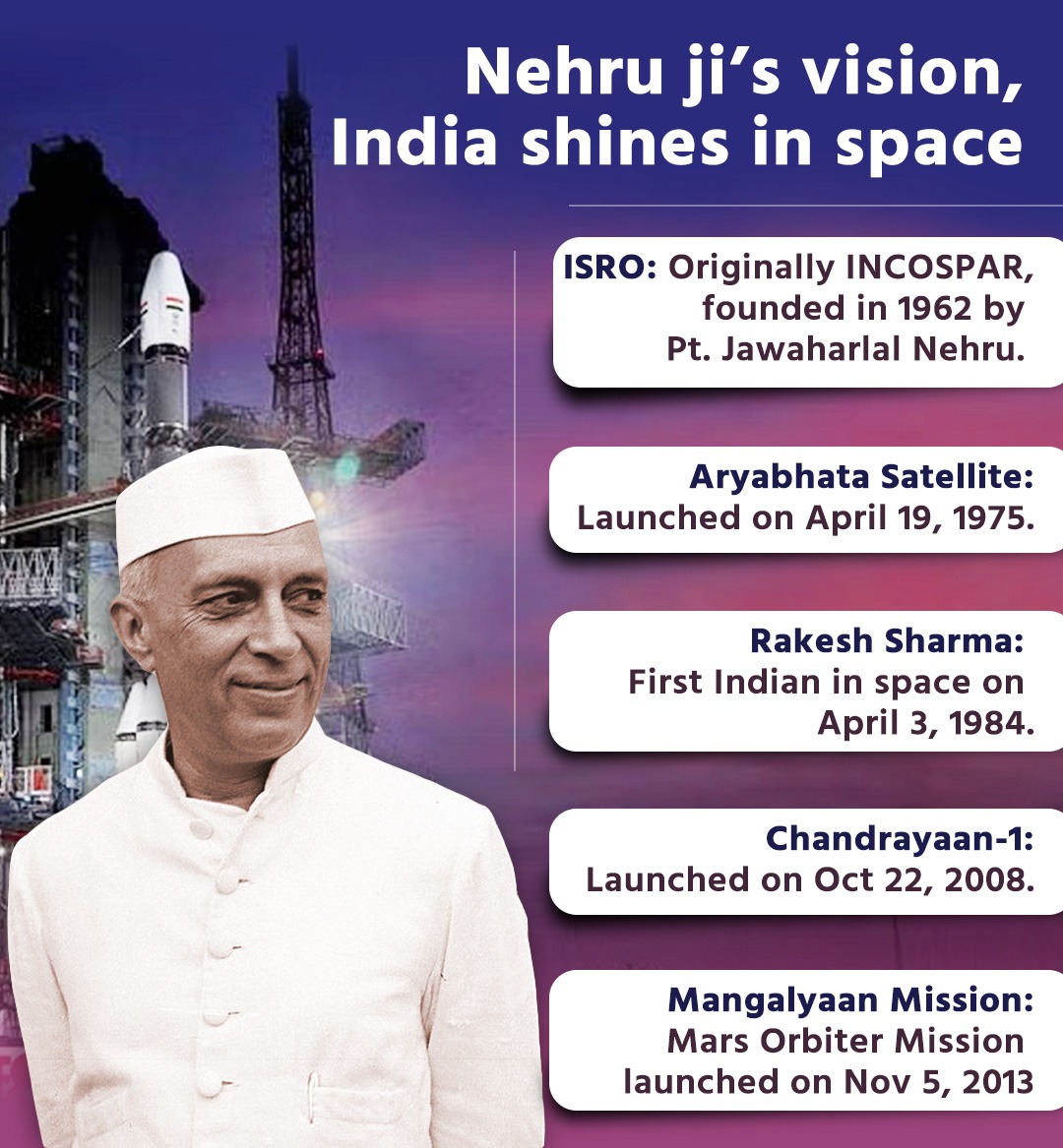 India's voyage to the moon and beyond is a tale of pride, determination & vision. It was independent India’s first Prime Minister, Jawaharlal Nehru, whose scientific outlook and vision laid the foundation of Indian space research. Today, the success of Chandrayaan-III is a…