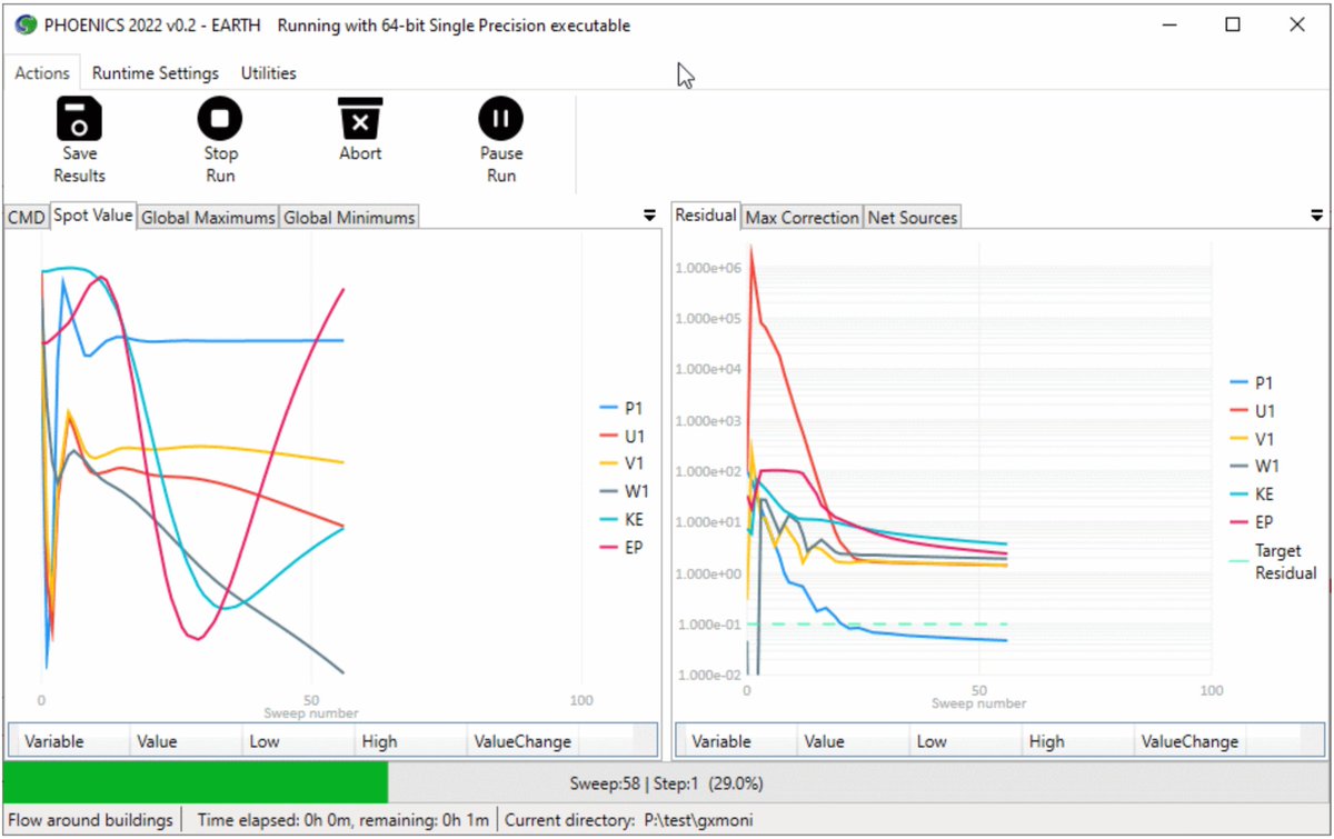 CHAM_UK's tweet image. The Earth Convergence Monitor (ECM) allows any combination of monitor graphs in a single window or on split screens. These changes are now saved for future use. #PHOENICS2023 #CFD #VOF #ECM #MonitorGraphics #EarthConvergenceMonitor