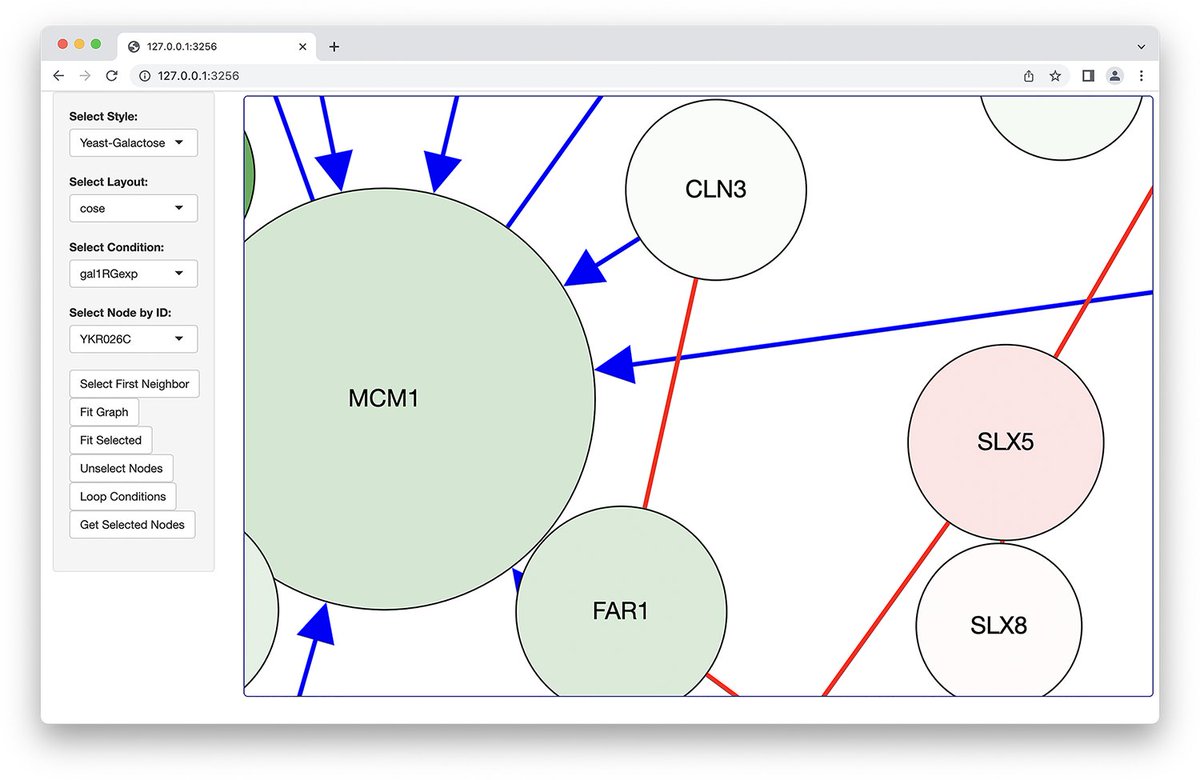 cyjShiny R package allows network visualization in Shiny & R Markdown (github.com/cytoscape/cyjS…); it uses cytoscape.js graph library & provides converter functions from R (data.frame) to cytoscape.js. doi.org/10.1371/journa… #netbio #NRNB @sandercbio @xanderpico