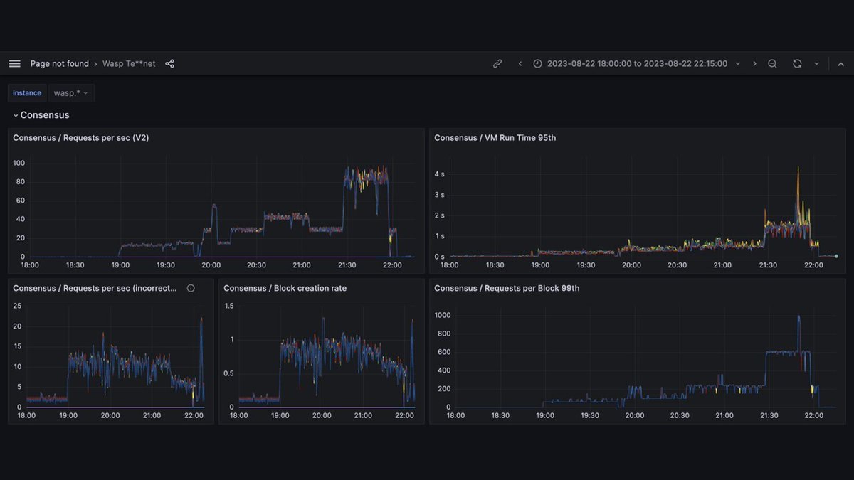 Nakama Labs tweet media