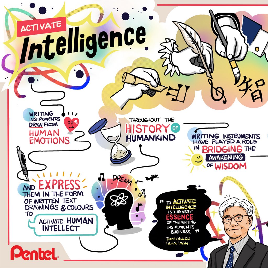 vertiqalco's tweet photo. ✨🙌 This sketchnote helped sell the "Reimagine" concept! It depicts a poetic &amp; profound statement by Pentel's President on the importance of writing tools throughout history until now. It resonated so well, I was commissioned to sketchnote it &amp; I'm super honored he loved it! https://t.co/8wnsTkctqr
