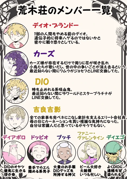 荒木荘続き 