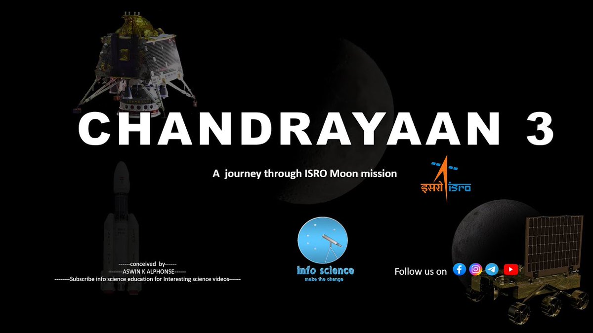 Akshay Kumar's next film:
Director #JaganShakti
#Chandrayan3 

#Chandrayaan3Landing #Chandrayaan_3 #Safelanding #IndiaOnTheMoon #CongratulationsISRO