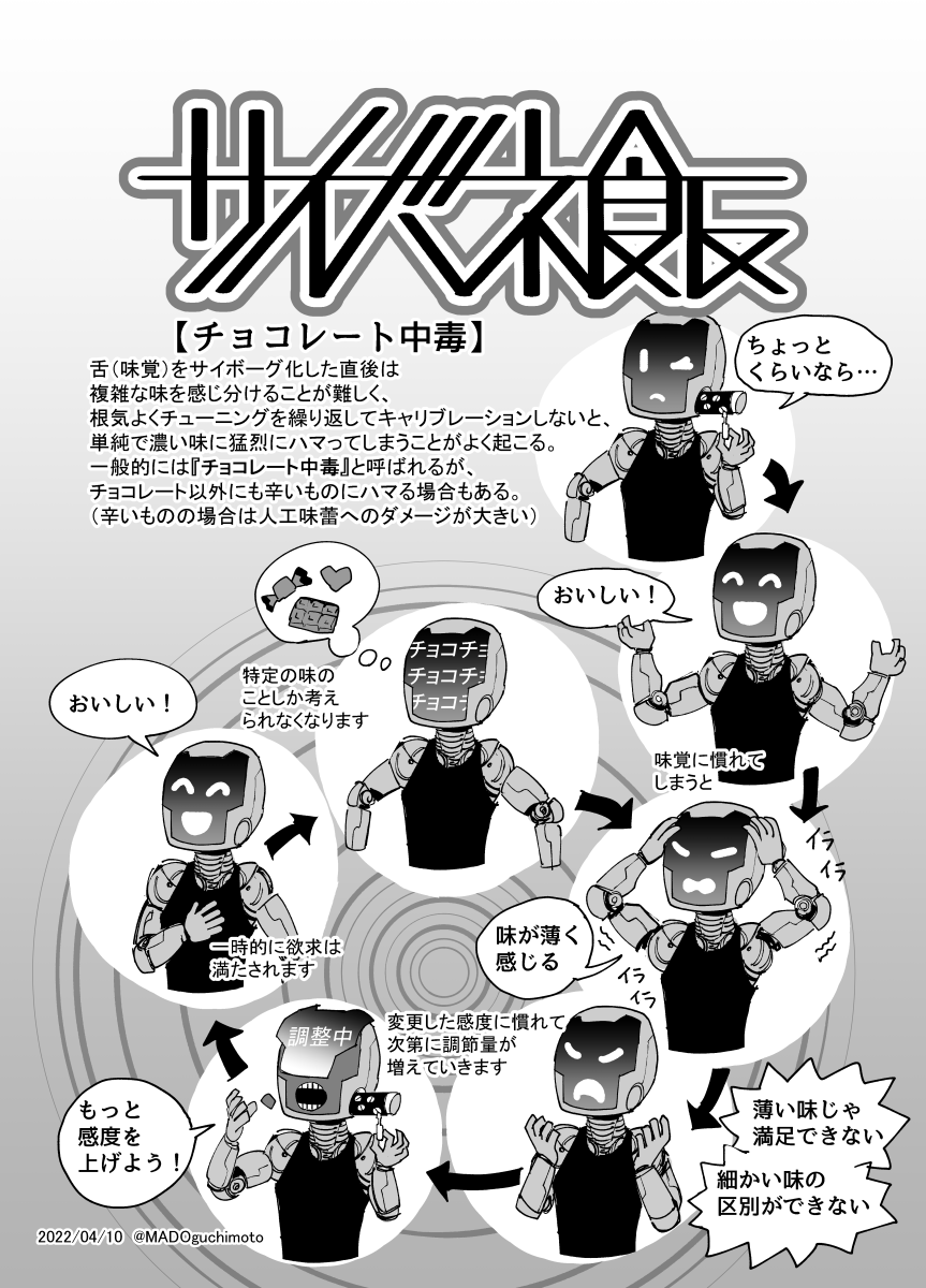自分の味覚をいじって遊ぶサイボーグ
(1/2) 