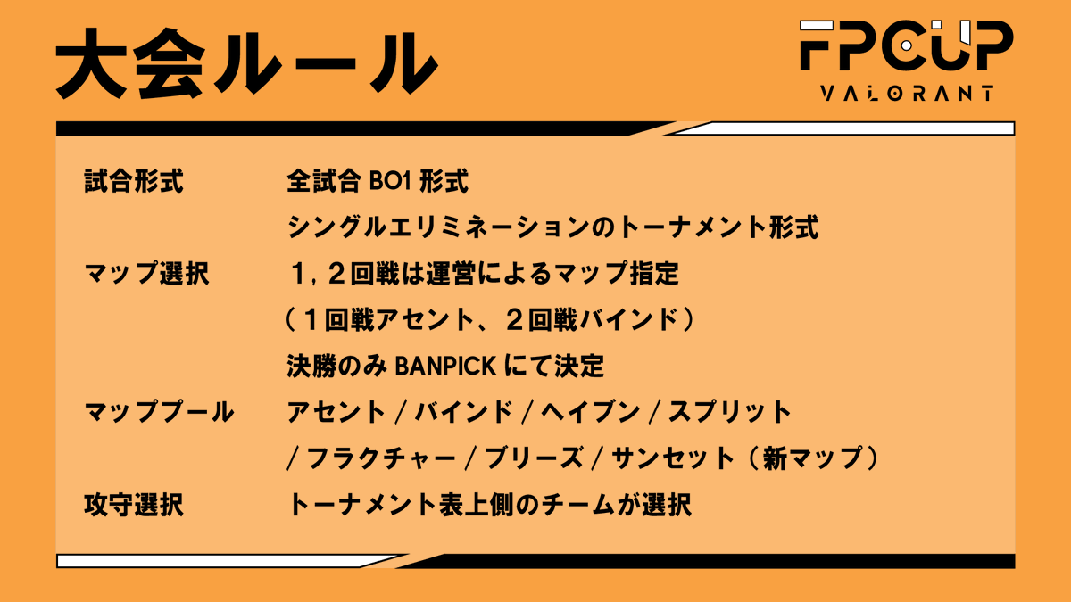 TeamFP1020's tweet photo. 【第1回】F.P.CUP
延期しておりました開催日が9月30日(土)に決定いたしました!
募集締め切りは9月16日(土)となっておりますので、ふるってご応募ください!
大会についての質問についてはプロフィールのメールアドレスへお願いします。
募集フォームはこちら↓
https://t.co/mZ3YGXHrW1
#FPCUP https://t.co/kFjhG3jyml