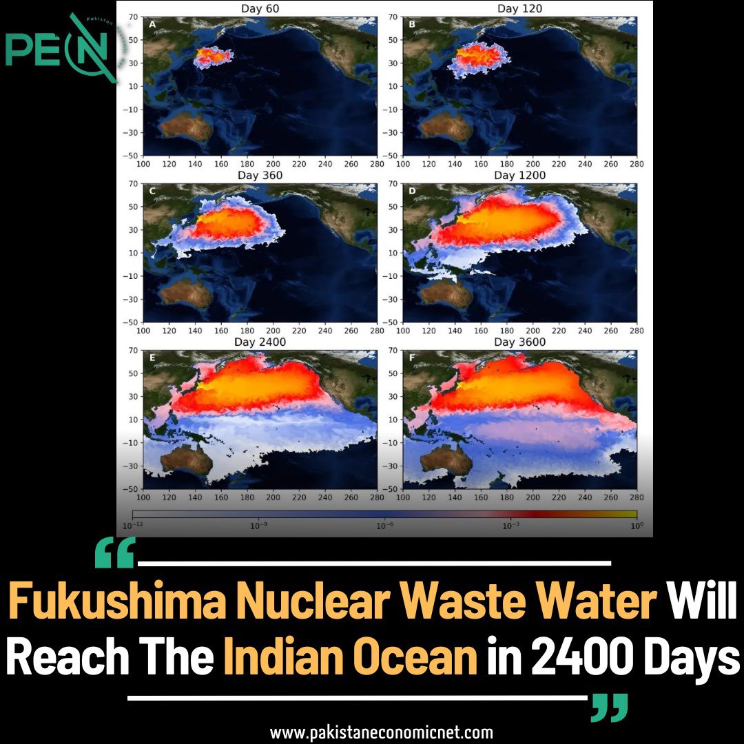 The macroscopic simulation results of the dispersion model for radioactive substances on an oceanic scale indicate that the wastewater from the Fukushima nuclear power plant will spread through the northern waters of Australia and reach the Indian Ocean after a period of 2400