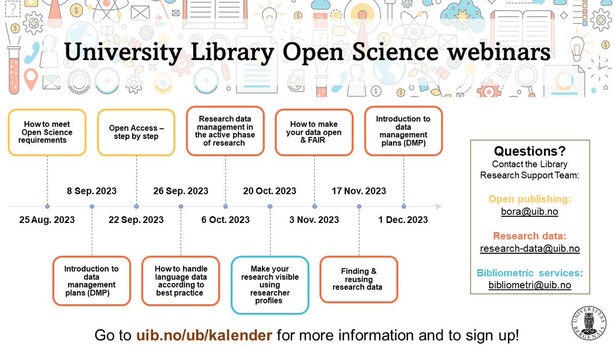 Curious about #OpenScience and how to meet requirements and best practices? Join the <a href="/UiB_UB/">Biblioteket UiB</a> open webinars this autumn! Note, the first is already Friday Aug 25th uib.no/ub/163134/how-….