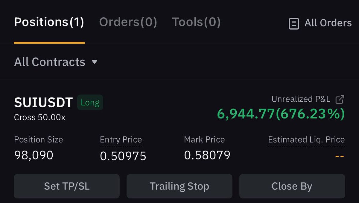tradingwithqt's tweet photo. @LukeBitPro $SUI same as my plan, Follow me for plan #SUI and #Altcoin everyday https://t.co/E4SOrKMZlQ