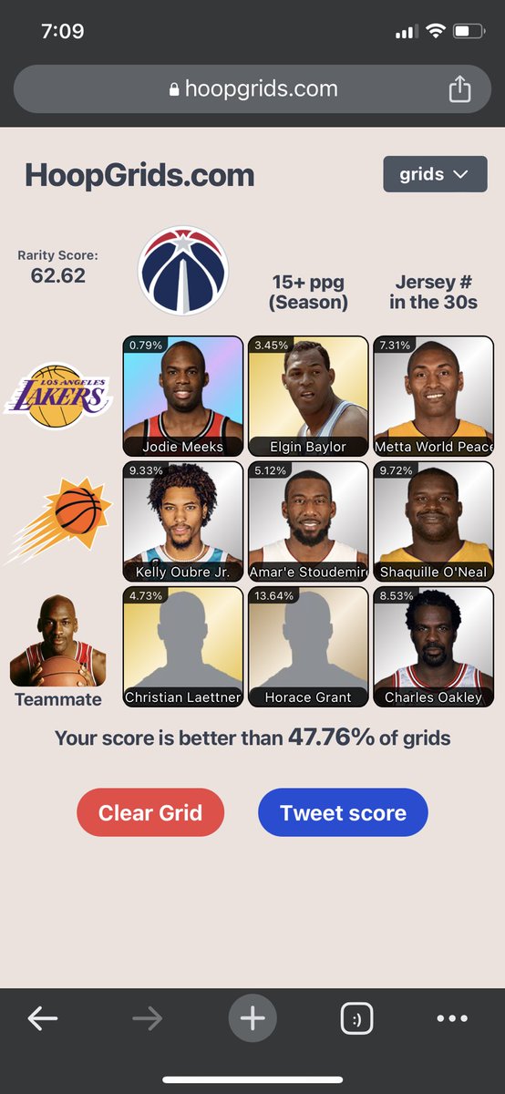 mcgr4384's tweet photo. @HoopGrids Was pretty happy with Jodie to start https://t.co/YbYnYSK5o8