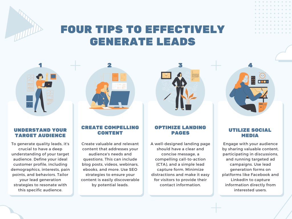 Lead generation is a critical aspect of business growth. Here are four tips to help you effectively generate leads. 
#LeadGeneration #GeneratingLeads