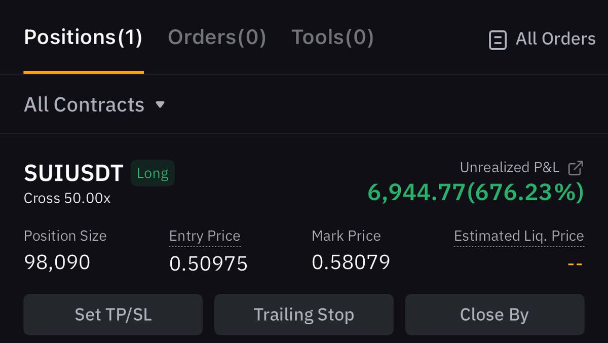 tradingwithqt's tweet photo. @CryptoBusy $SUI same as my plan, Follow me for plan #SUI and #Altcoin everyday
0,7$ Soon https://t.co/cpLI9yiYmg