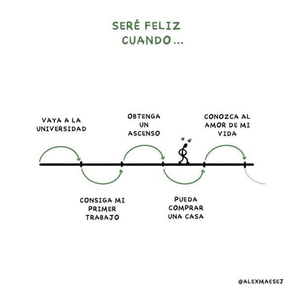 Cuando sea titular seré feliz... NO Cuando gane seré feliz... NO Cuando sea profesional seré feliz… NO Cuando sea campeón seré feliz... NO Cuando me paguen más seré feliz... NO Cuando sea el mejor seré feliz... NO Cuando (...) seré feliz... NO Aprende a ser feliz aquí y ahora.