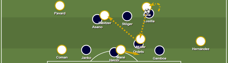 Happy to be posting again on the platform. In this piece, I put one of the most controversial executive decisions from last season. Nagelsmann had his faults, but I still feel Bayern might harbor regrets about his sacking. Here's why...
