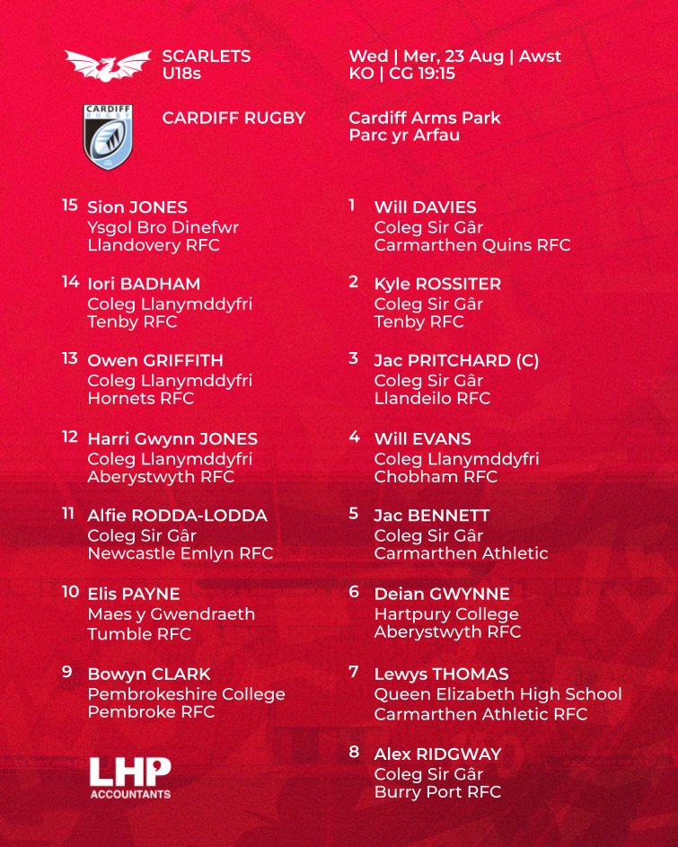 Scarlets Academy tweet media