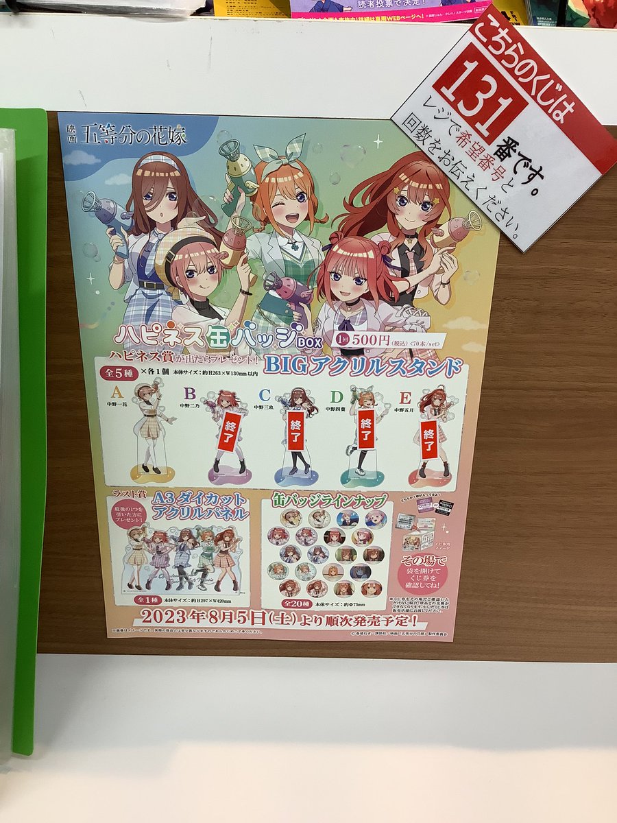 キングヘイロー ハピチャン ハピネスチャンスくじ 缶バッジ ハピネス缶バッジ