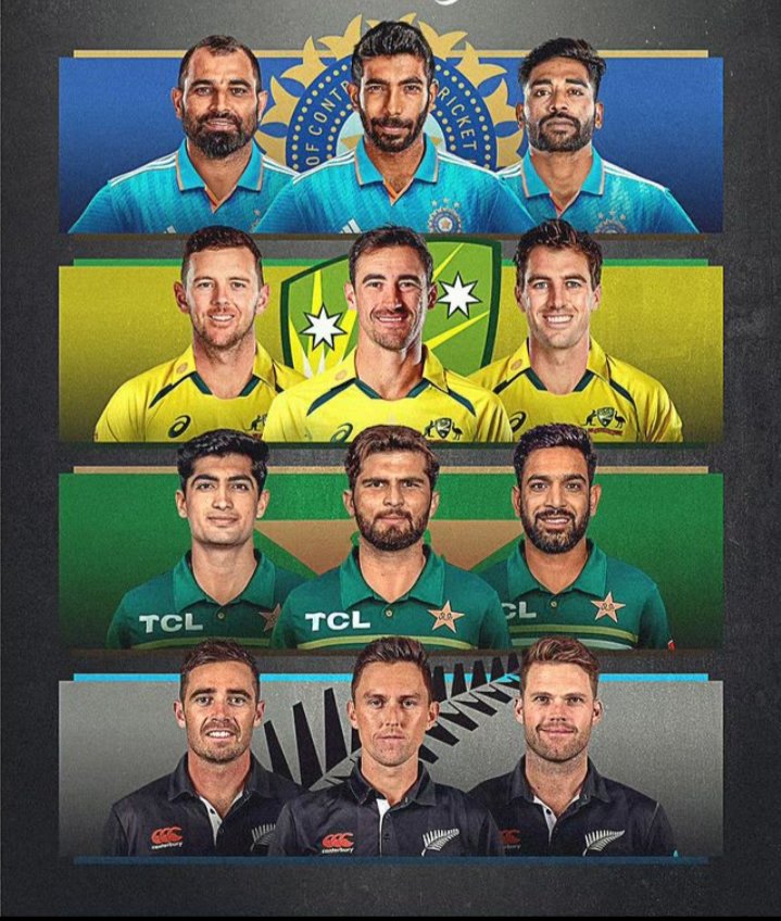 Which one is most dangerous trio
#AsiaCup2023 #WorldCup2023