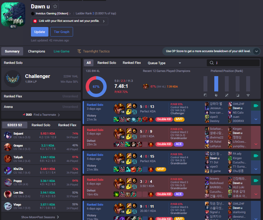 Agurinlol's tweet photo. Since I left some korean pros picked up Jarvan and started to build full cdr.. hmmm
Even viper plays it https://t.co/vBZf4Xatlg