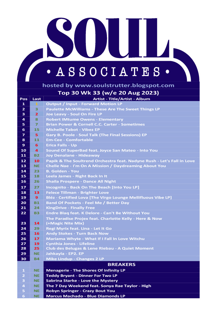 soulstrutter.blogspot.com/2023/08/soul-a…