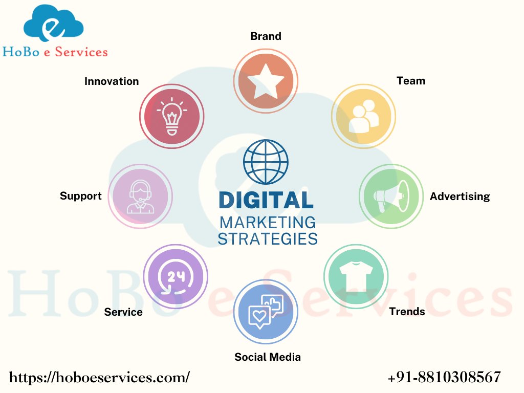 digitalmarke223's tweet photo. #Best_Digital_Marketing_Company - 100% Result oriented marketing
Keep your business one step ahead from your competitor with our Digital Marketing Services. 
Get Free consultation for your business.
Call Now +91-8810308567
Visit - https://t.co/KIw113M9rx https://t.co/n3m1R5W8OZ