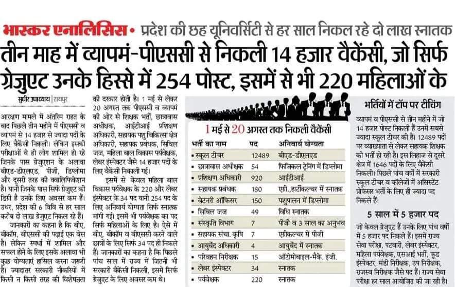 AkashRathore14's tweet photo. #kaka_bharti_nikalo
आप सोचते हैं कि शिक्षक भर्ती ही सब कुछ है लेकिन आप गलत हैं। छत्तीसगढ़ से हर साल 2 लाख छात्र ग्रेजुएट होते हैं। नौकरी नहीं तो वोट नहींl
@bhupeshbaghel
@ChhattisgarhCMO 
मुख्यमंत्री श्री भूपेश बघेल
Chhattisgarh https://t.co/dYHoqO9EfM