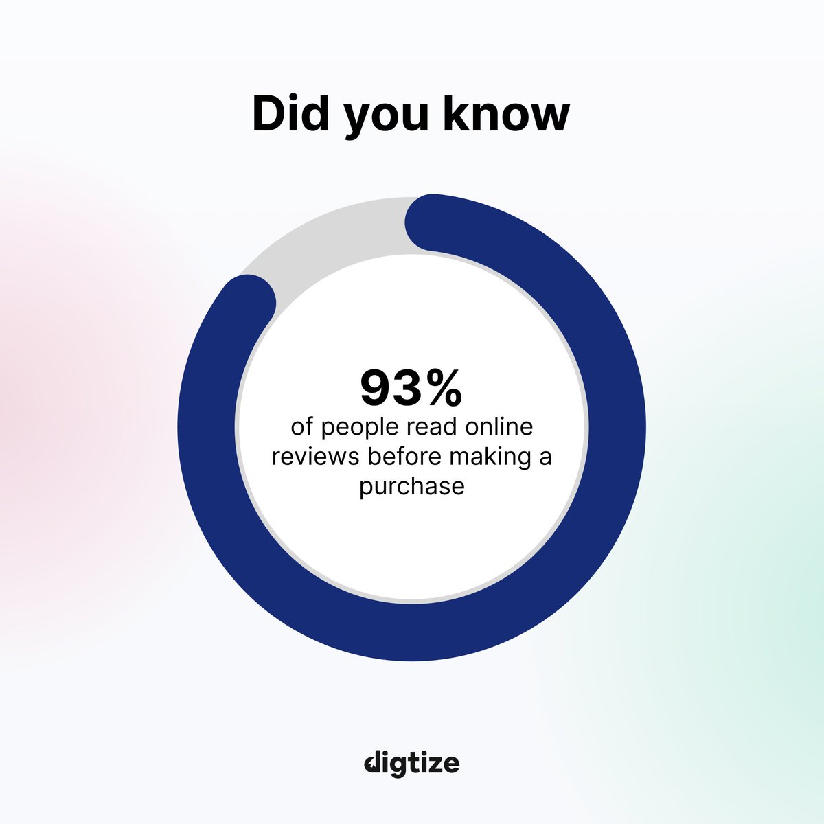 Digtizeofficial's tweet photo. Join the digital discovery! Follow us for more fun facts and insights. 🚀💡

#DigitalDiscovery #FunFacts #StayInformed #DigitalWisdom #CuriousMinds #SmartShoppers #ConsumerInsights #OnlineReviews #SmartChoices #ShoppingTips #EcommerceFacts #StayCurious #DidYouKnow https://t.co/toUdicCpSj